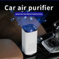Purificateur d’Air Compact – Élimine Fumée, Poussière et Formaldéhyde