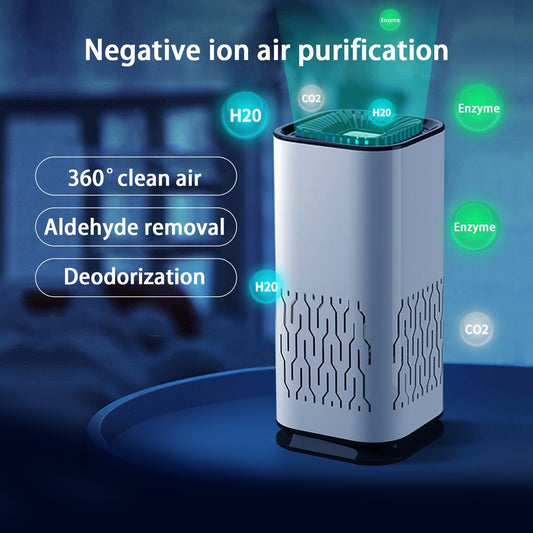 Purificateur d’Air Compact – Élimine Fumée, Poussière et Formaldéhyde